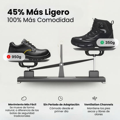 ATLAS® S3 Pro Botas de Seguridad