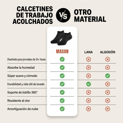 Calcetines de Trabajo Invisibles