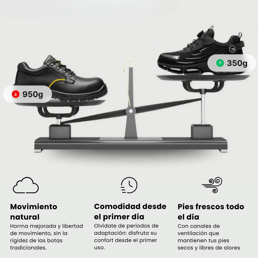 ATLAS® S3 Pro Zapatilla de Seguridad