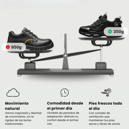 ATLAS® S3 Pro Zapatilla de Seguridad