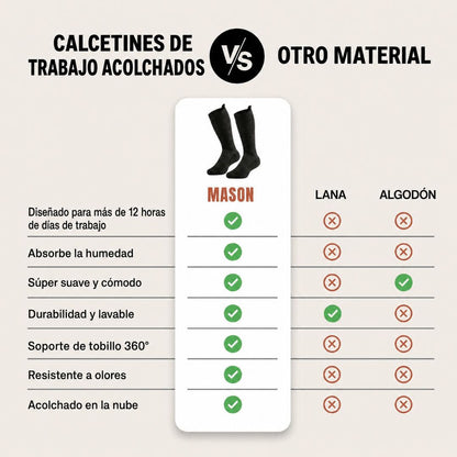 Calcetines de Trabajo para Botas