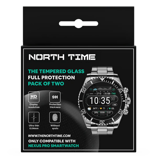 4x Protector de Pantalla Anti-Reflejo