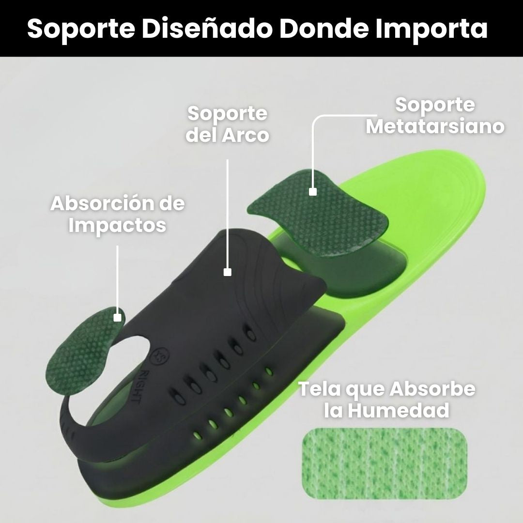 MOTION Pro Plantilla Acolchada