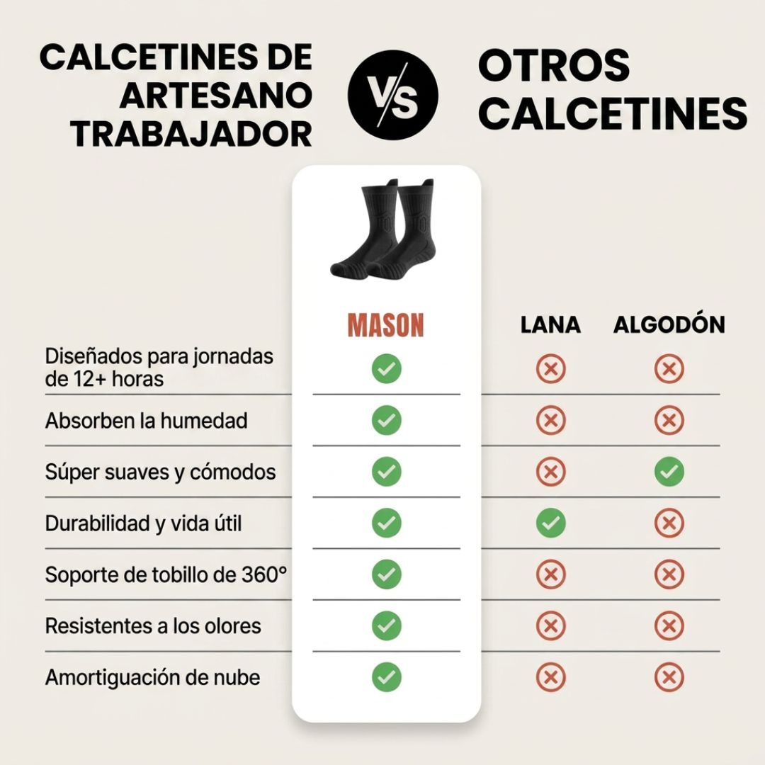 Calcetines de Trabajo