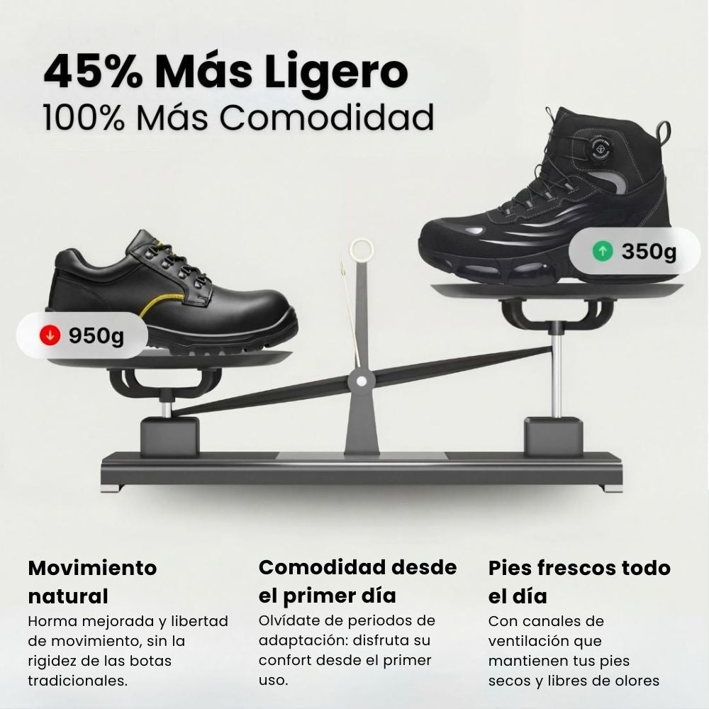 ATLAS® S3 Pro Botas de Seguridad