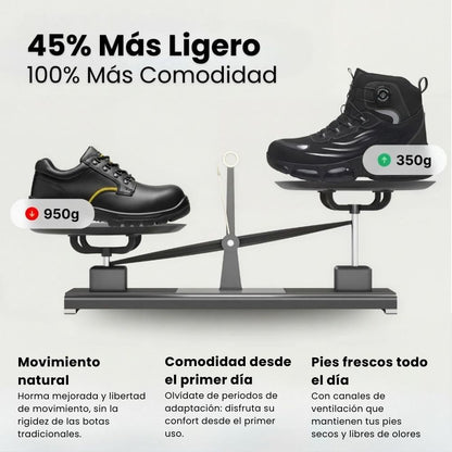 ATLAS® S3 Pro Botas de Seguridad