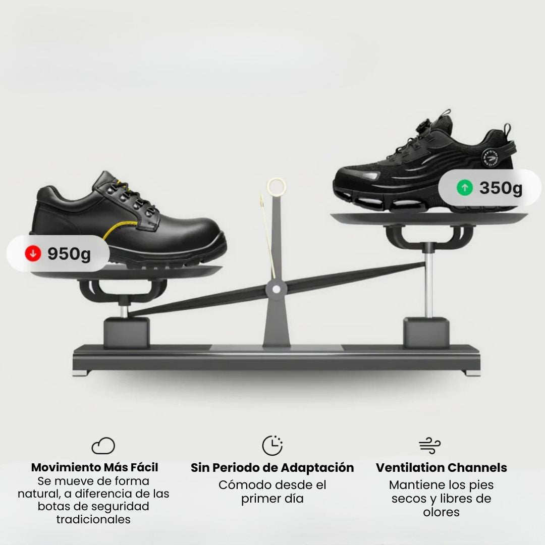 ATLAS® S3 Pro Zapatilla de Seguridad