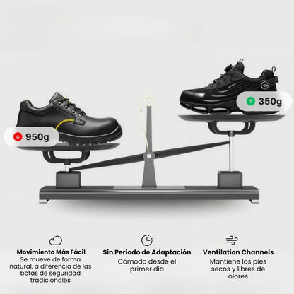 ATLAS® S3 Pro Zapatilla de Seguridad