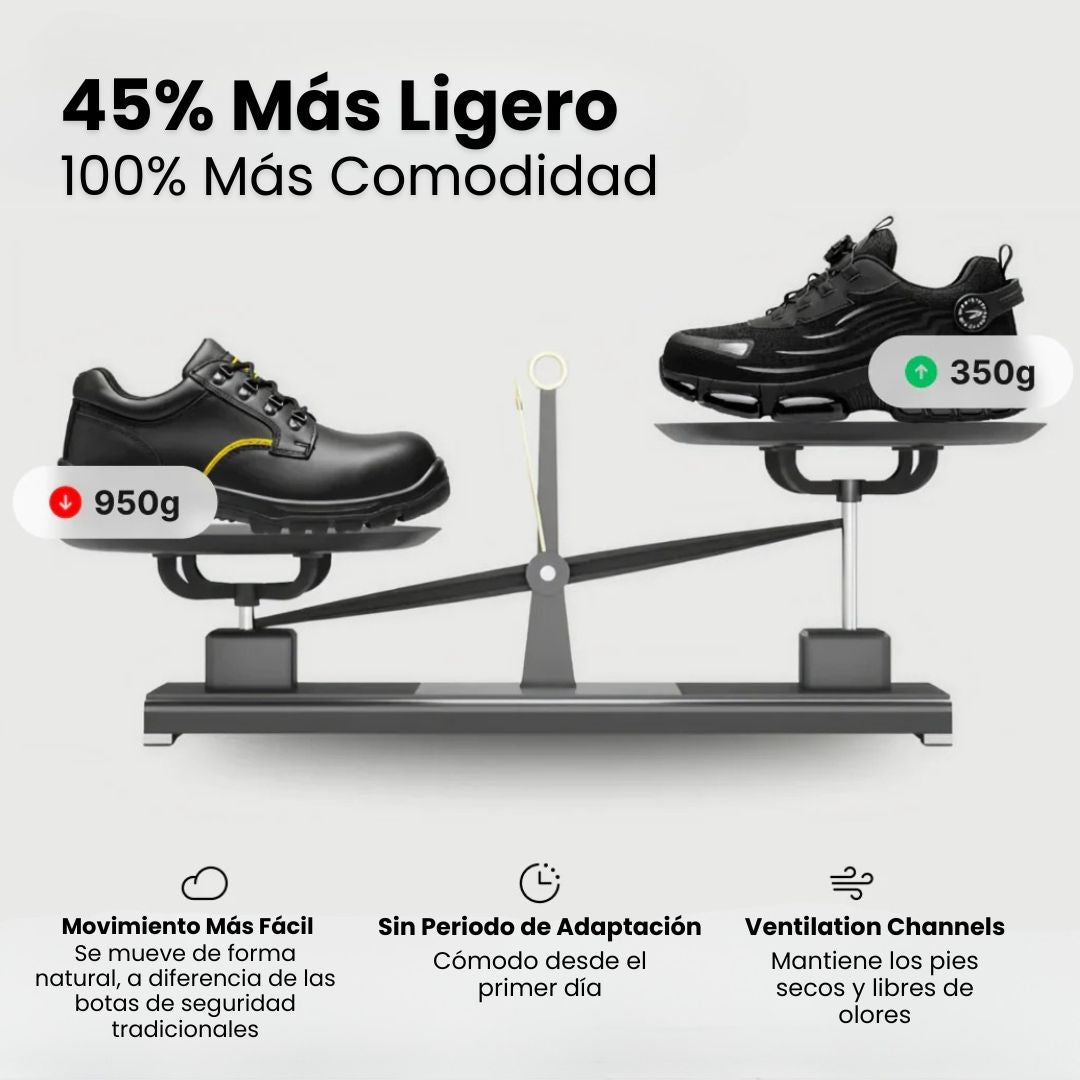 NOVA™ S3 Zapatilla de Seguridad