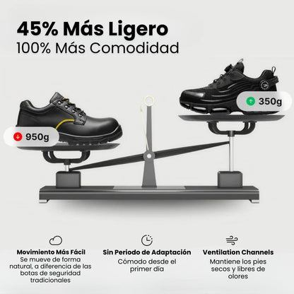 NOVA™ S3 Zapatilla de Seguridad