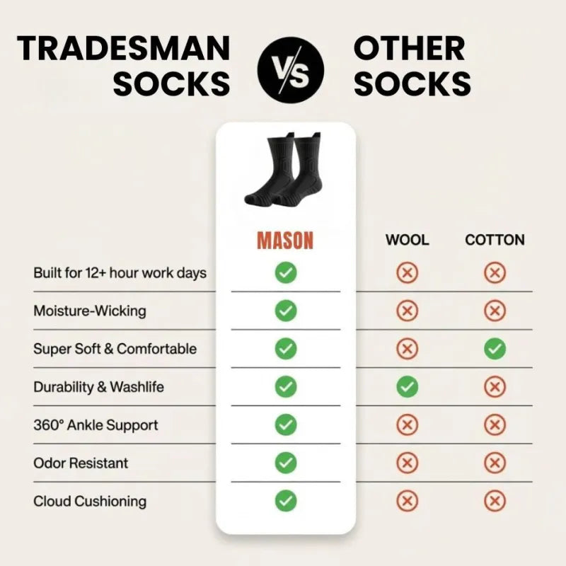 Tradesman Socks